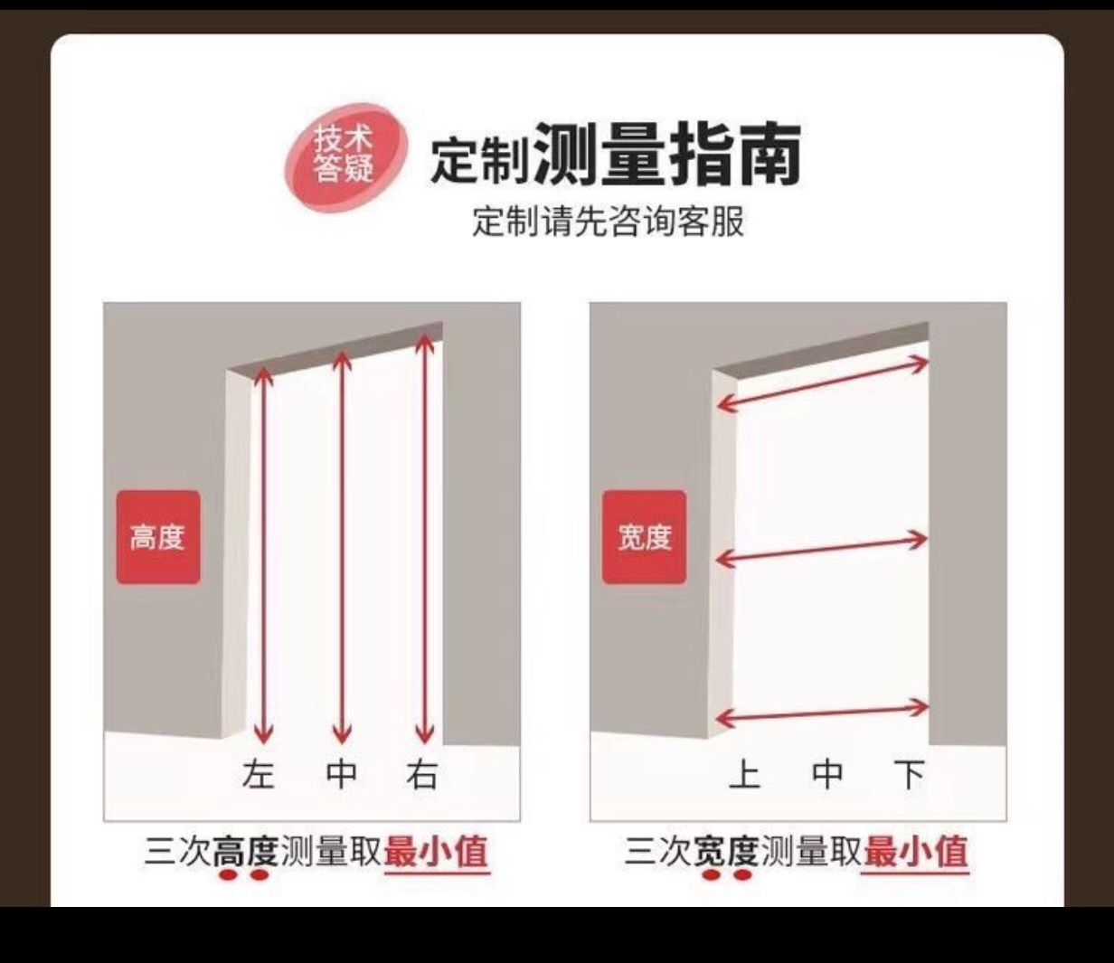 塑钢窗定制厕所窗户小窗双轨道60型白色塑钢窗户板房集装箱窗工厂(图10)