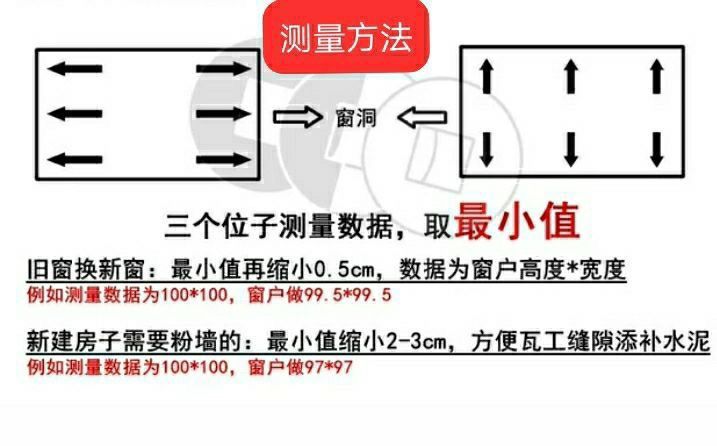 塑钢pvc窗户活动板房门窗集装箱净化车间夹心板用窗户(图3)