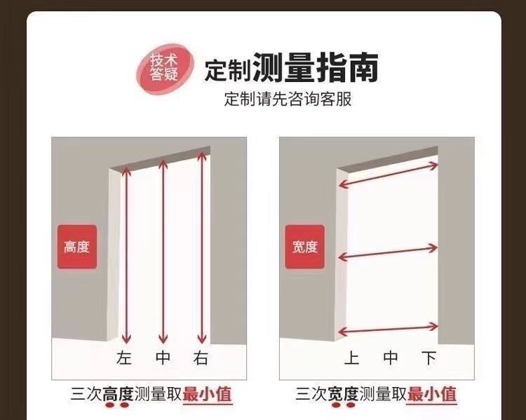 塑钢pvc窗户活动板房门窗集装箱净化车间夹心板用窗户(图2)