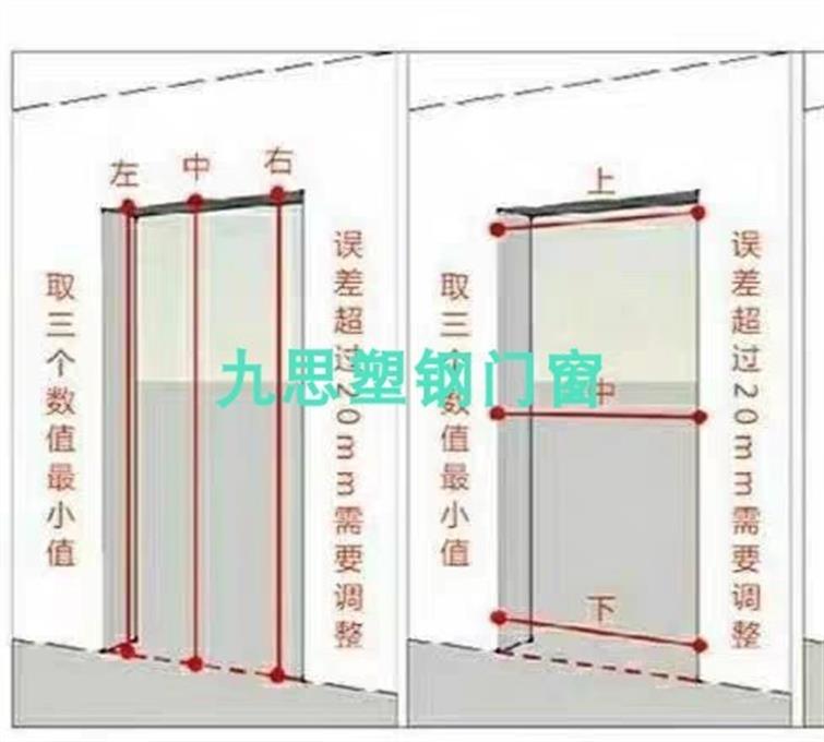 塑钢推拉门窗老式窗推拉窗塑料窗隔音保暖定制门窗小窗户加工定做(图6)