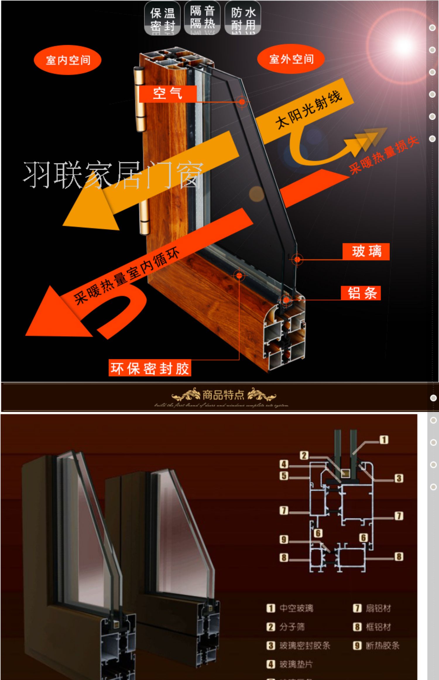 美国红橡木铝包木门窗 铝木门窗 铝包木门窗 木包铝门窗 铝木门窗(图10)