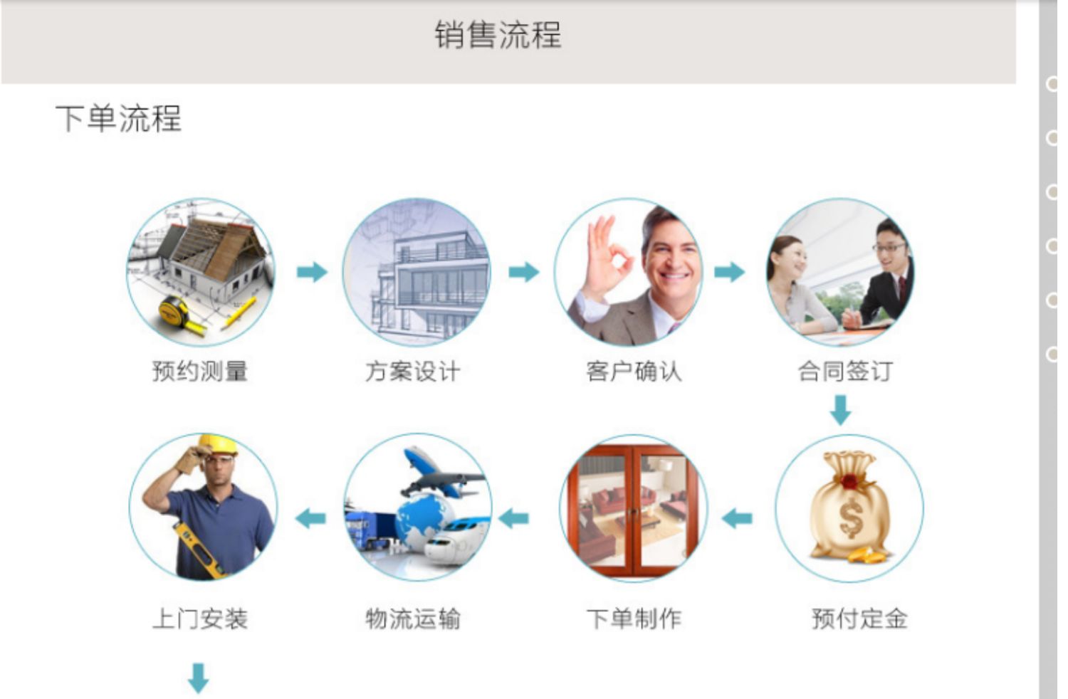 美国红橡木铝包木门窗 铝木门窗 铝包木门窗 木包铝门窗 铝木门窗(图40)