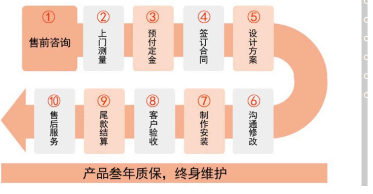 美国红橡木铝包木门窗 铝木门窗 铝包木门窗 木包铝门窗 铝木门窗(图42)