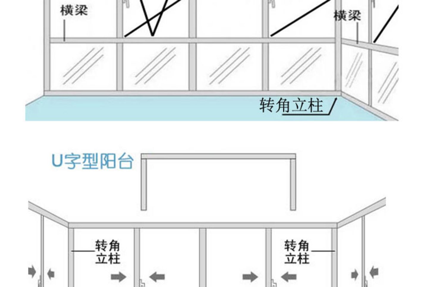 美国红橡木铝包木门窗 铝木门窗 铝包木门窗 木包铝门窗 铝木门窗(图56)