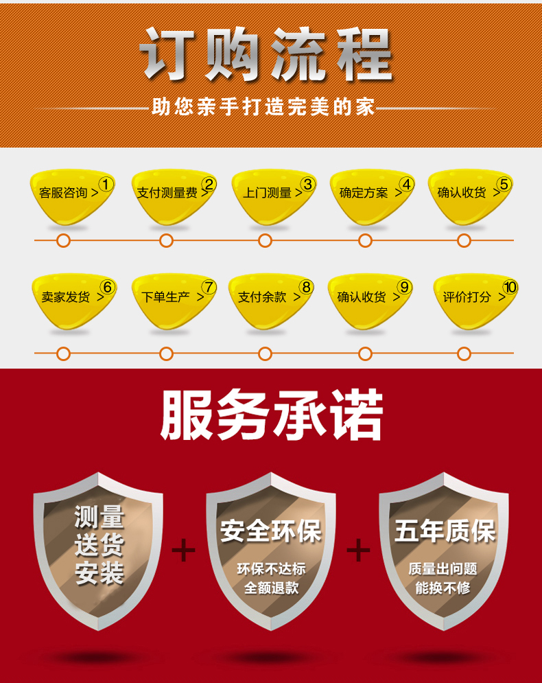 美国红橡木铝包木门窗 铝木门窗 铝包木门窗 木包铝门窗 铝木门窗(图110)