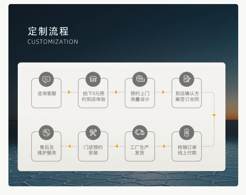 CL76断桥铝系统门窗钢轨推拉窗平移窗铝合金隔音窗封阳台定制厂家(图16)