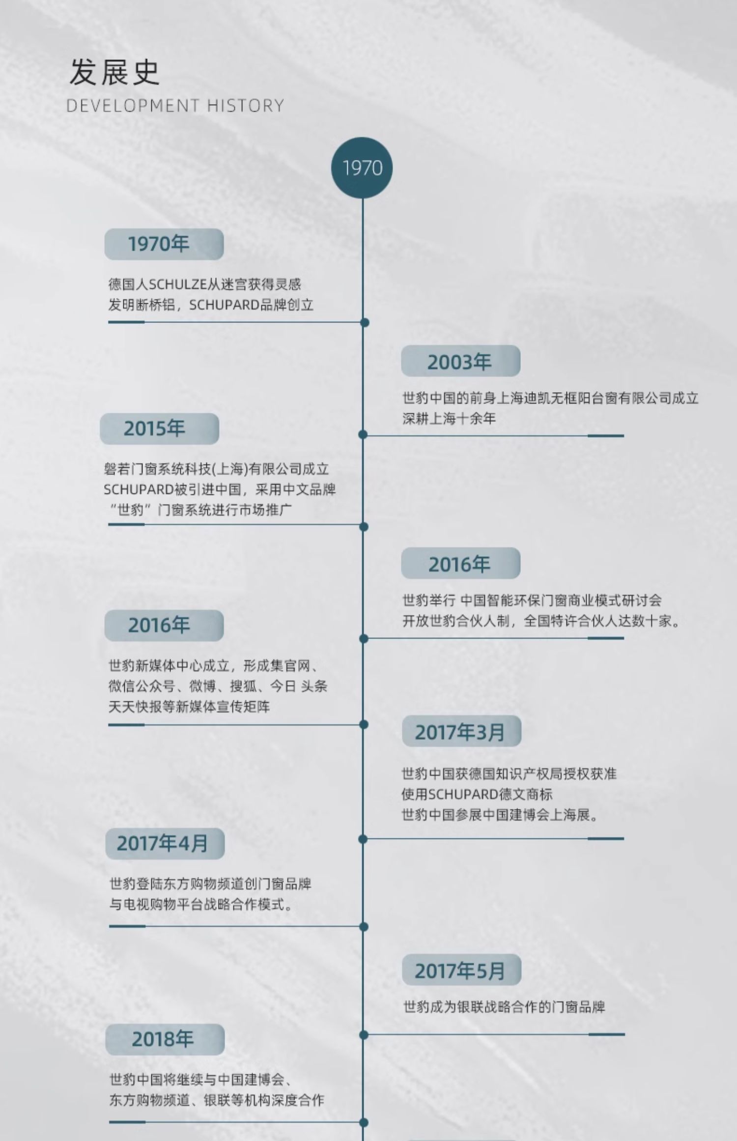 CL76断桥铝系统门窗钢轨推拉窗平移窗铝合金隔音窗封阳台定制厂家(图21)