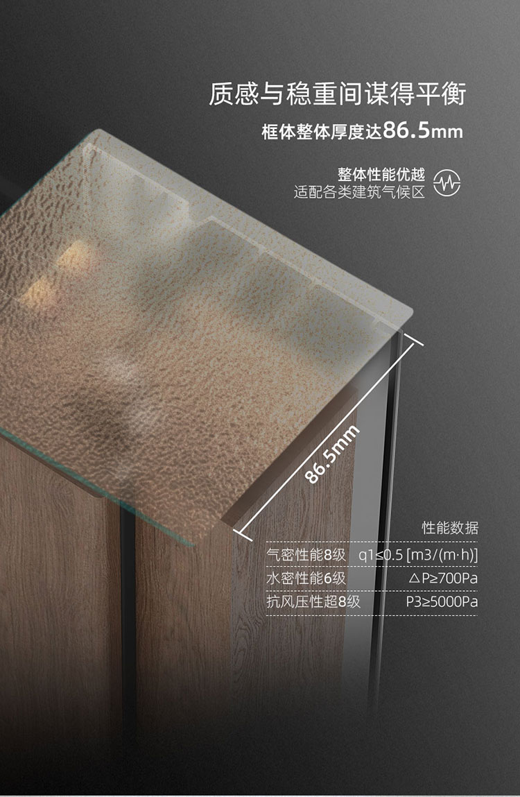 【1㎡标配】森鹰N86原木推拉铝包木窗隔音隔热防风室内定制木窗(图5)