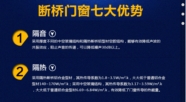 铝包木门窗  美国红橡木铝包木门窗 铝木复合门窗 铝包木断桥铝窗(图8)