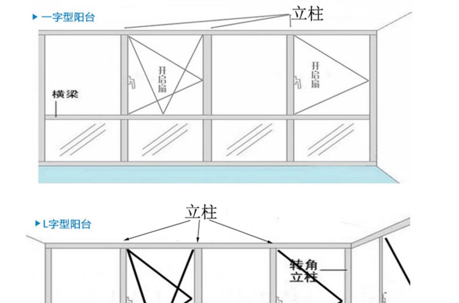铝包木门窗  美国红橡木铝包木门窗 铝木复合门窗 铝包木断桥铝窗(图60)