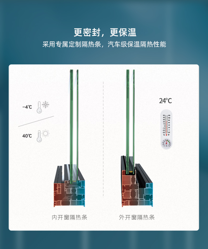 光影75系统门窗断桥门窗铝合金门窗封阳台门窗封窗隔音玻璃落地窗(图9)