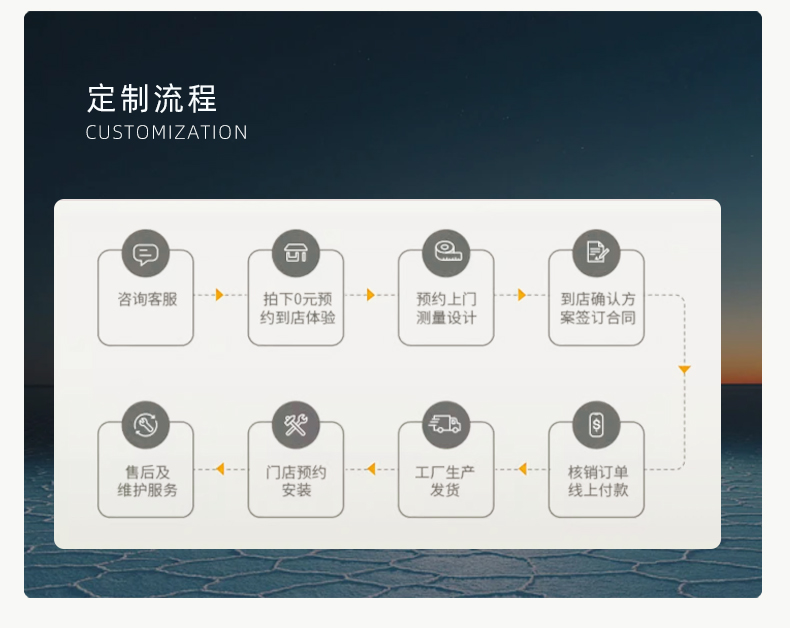 光影75系统门窗断桥门窗铝合金门窗封阳台门窗封窗隔音玻璃落地窗(图18)