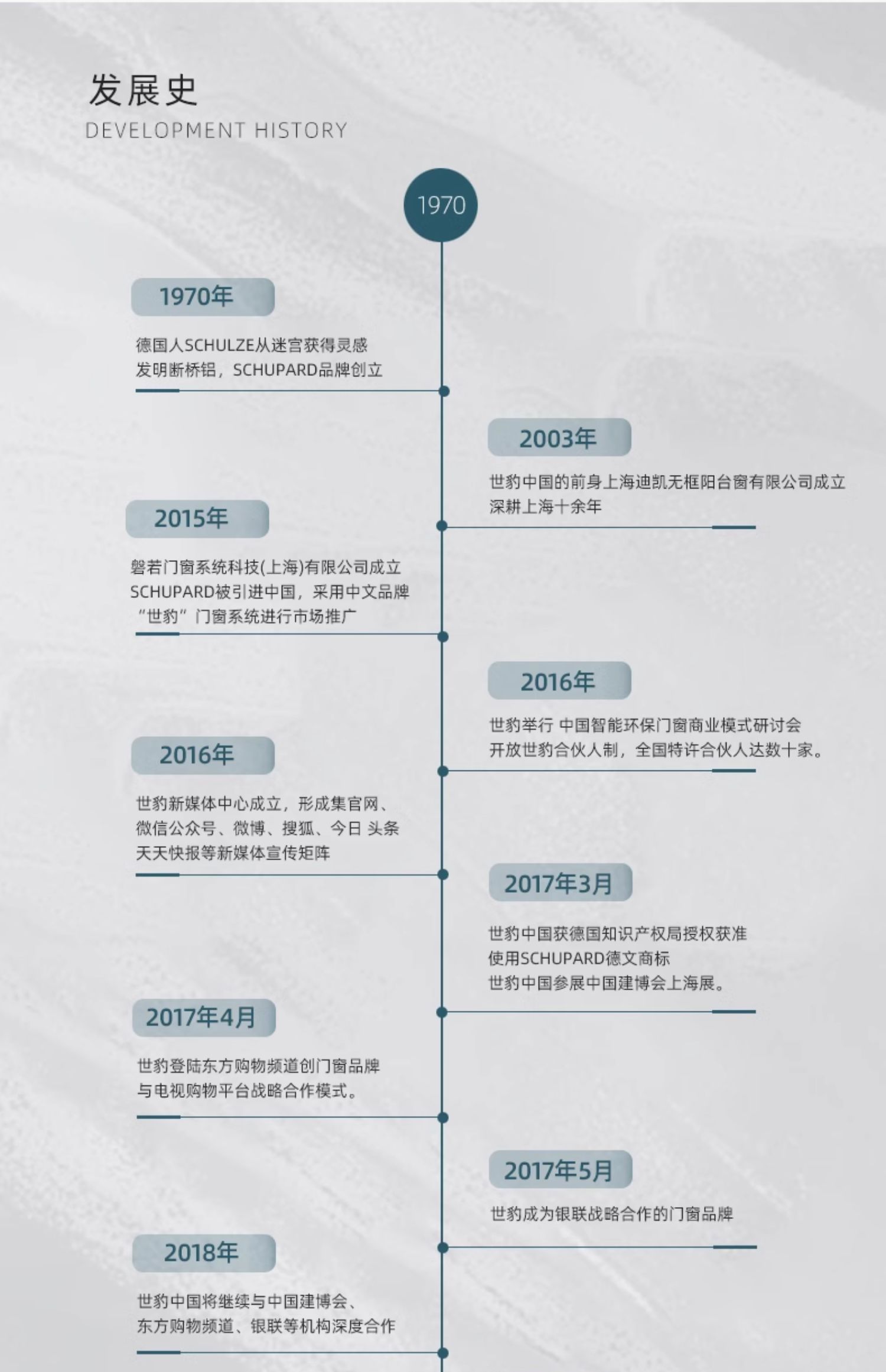 光影75系统门窗断桥门窗铝合金门窗封阳台门窗封窗隔音玻璃落地窗(图23)