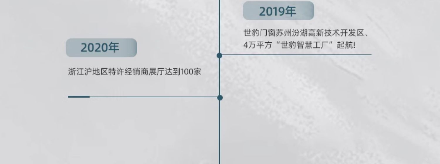 光影75系统门窗断桥门窗铝合金门窗封阳台门窗封窗隔音玻璃落地窗(图24)