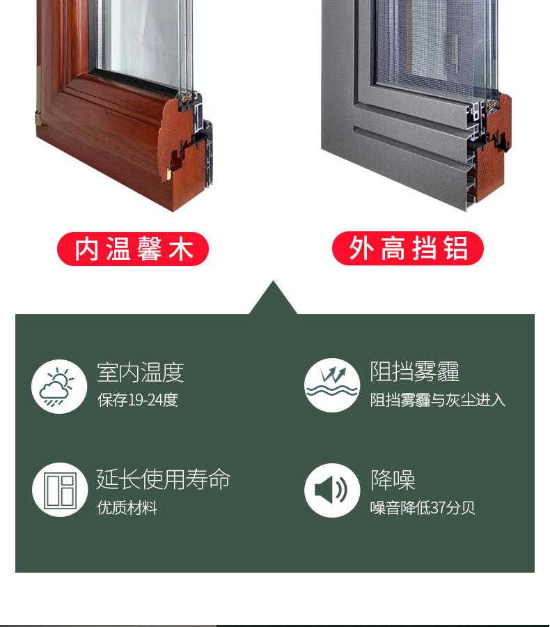 源头工厂北京铝包木门窗定制隔音密封静音窗户木包铝阳光房(图6)
