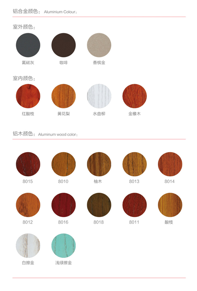 源头工厂北京铝包木门窗定制隔音密封静音窗户木包铝阳光房(图16)