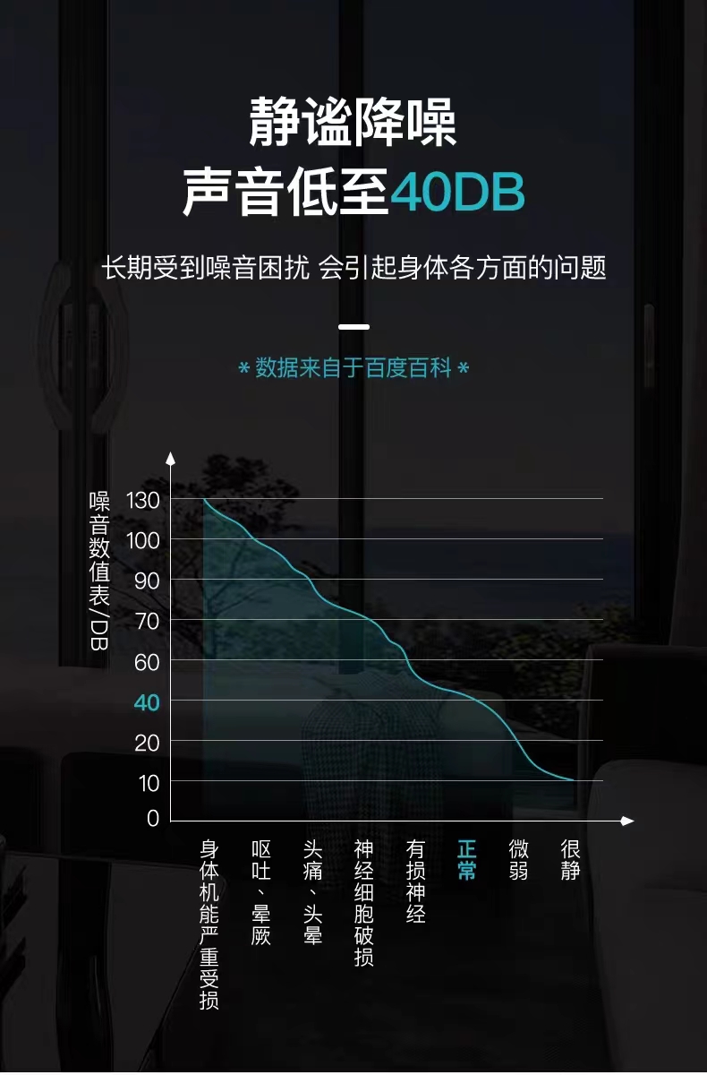 常州无锡封阳台断桥铝合金落地隔音玻璃隔热露台别墅系统门窗定制(图12)