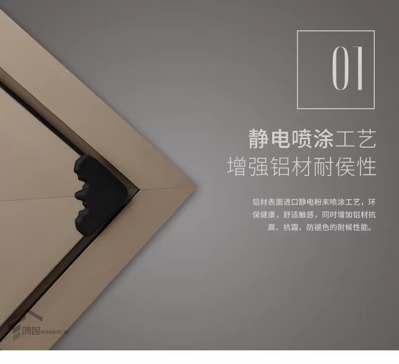 常州无锡封阳台断桥铝合金落地隔音玻璃隔热露台别墅系统门窗定制(图13)