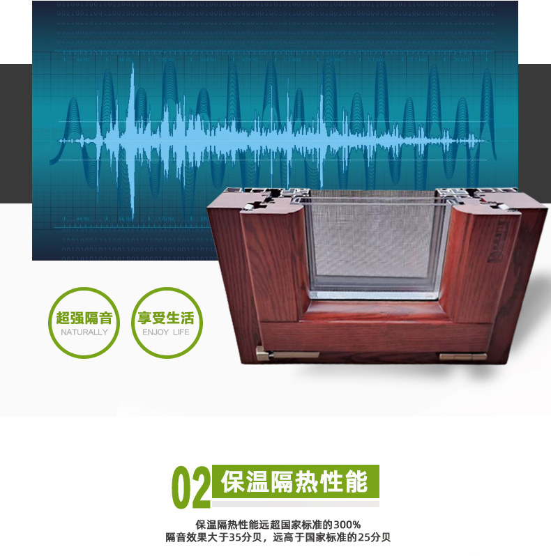 北京铝包木门窗纱一体厂家直销门窗定制隔音密封窗户木包铝阳光房(图7)