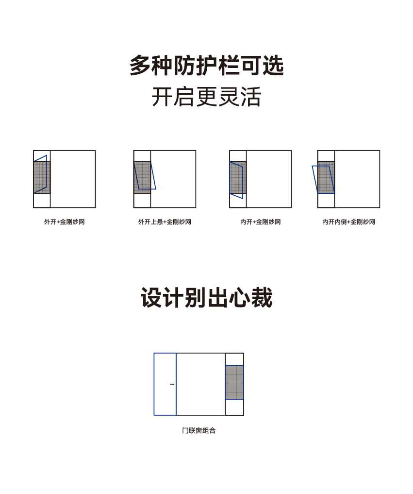 美沃 103系列断桥铝门窗铝合金落地系统窗隔音静音窗阳台封窗定制(图14)