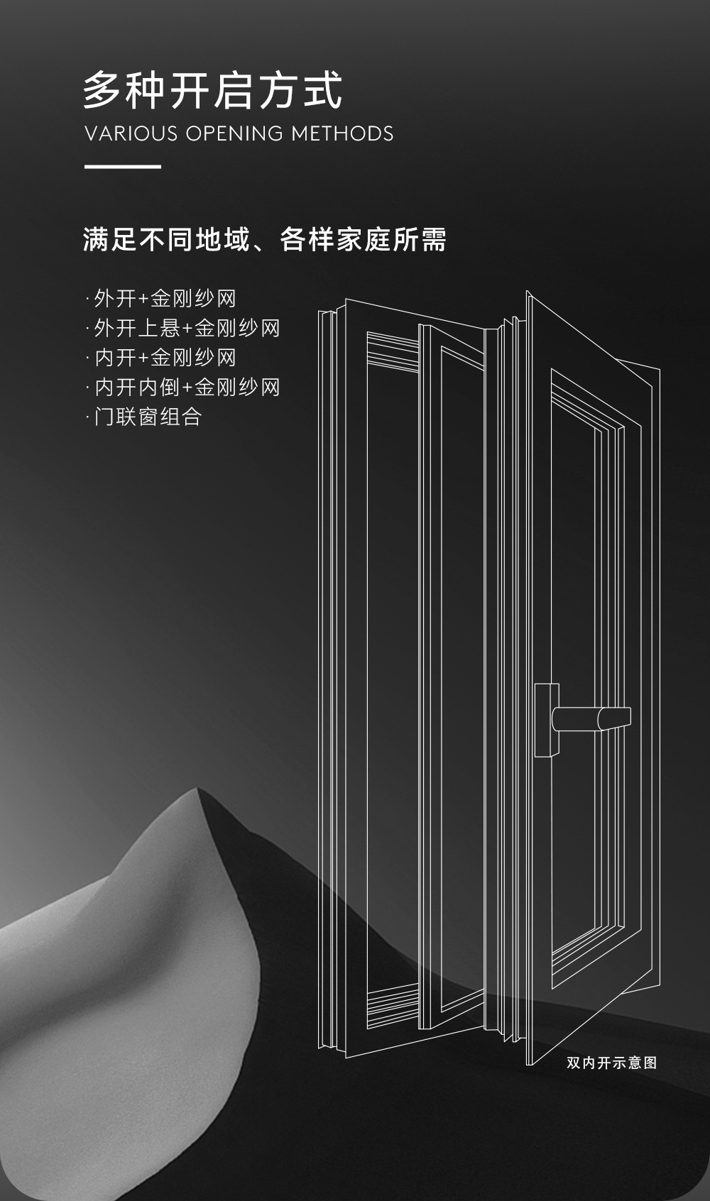 美沃 103系列断桥铝门窗铝合金落地系统窗隔音静音窗阳台封窗定制(图9)