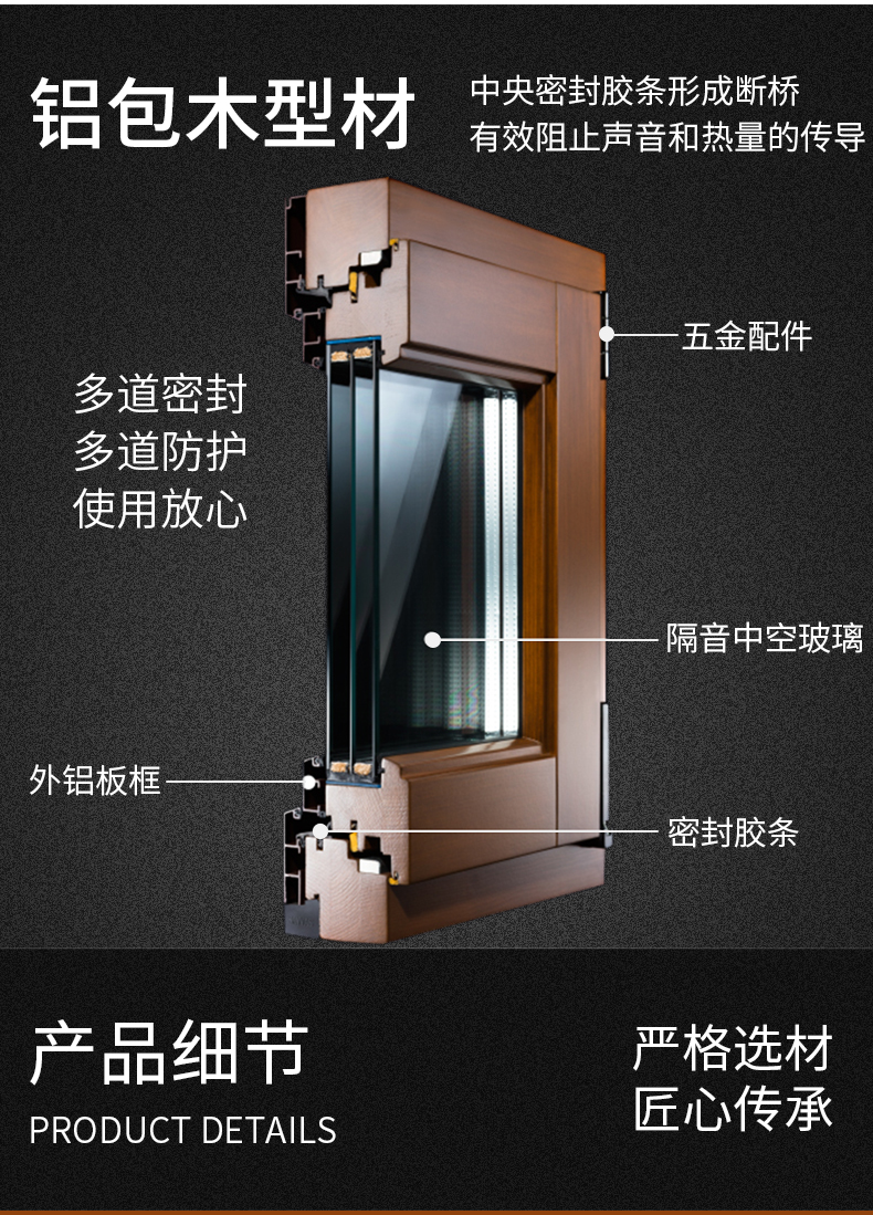 厂家直销铝包木门窗实木铝合金复合 隔音保暖 多风格适配定制(图4)