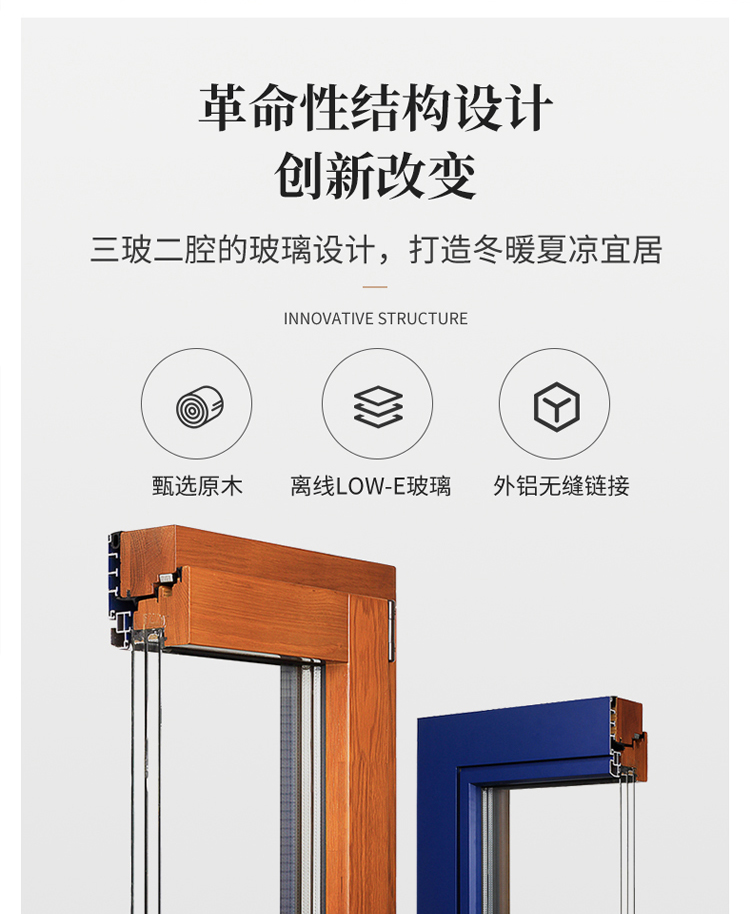 北京铝包木门窗厂家直销封阳台窗户隔音隔热密封系统窗阳光房定制(图3)