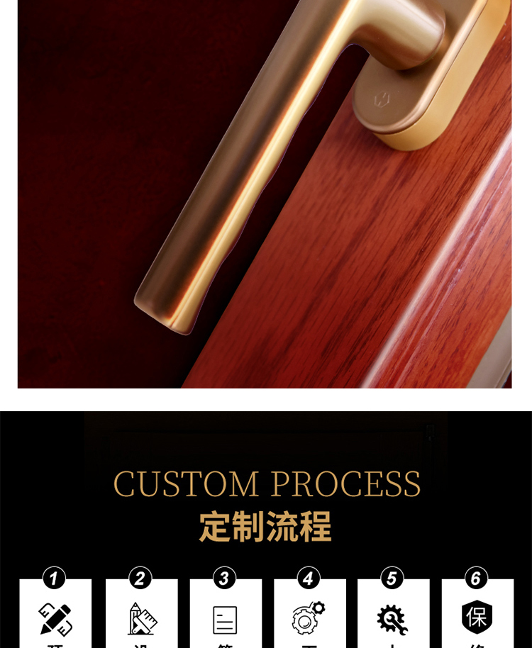 北京铝包木门窗厂家直销封阳台窗户隔音隔热密封系统窗阳光房定制(图7)