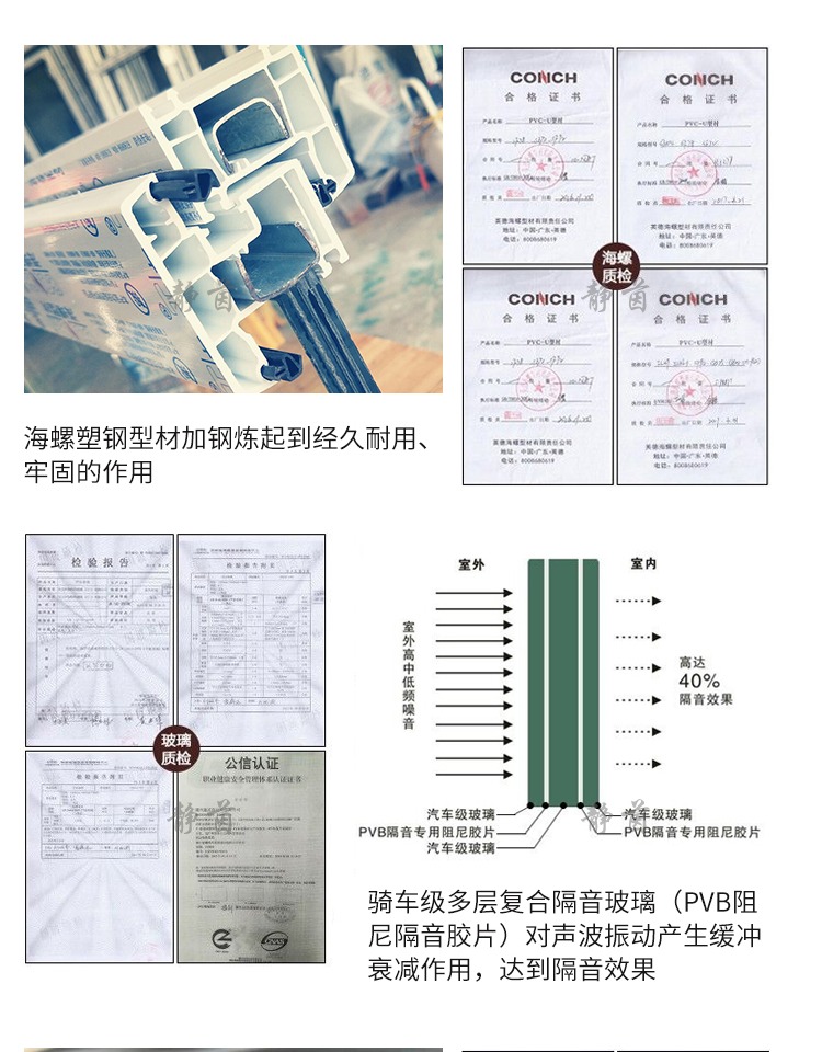隔音窗户上海杭州苏州卧室加装超强三层真空PVB夹胶玻璃静音门窗(图8)