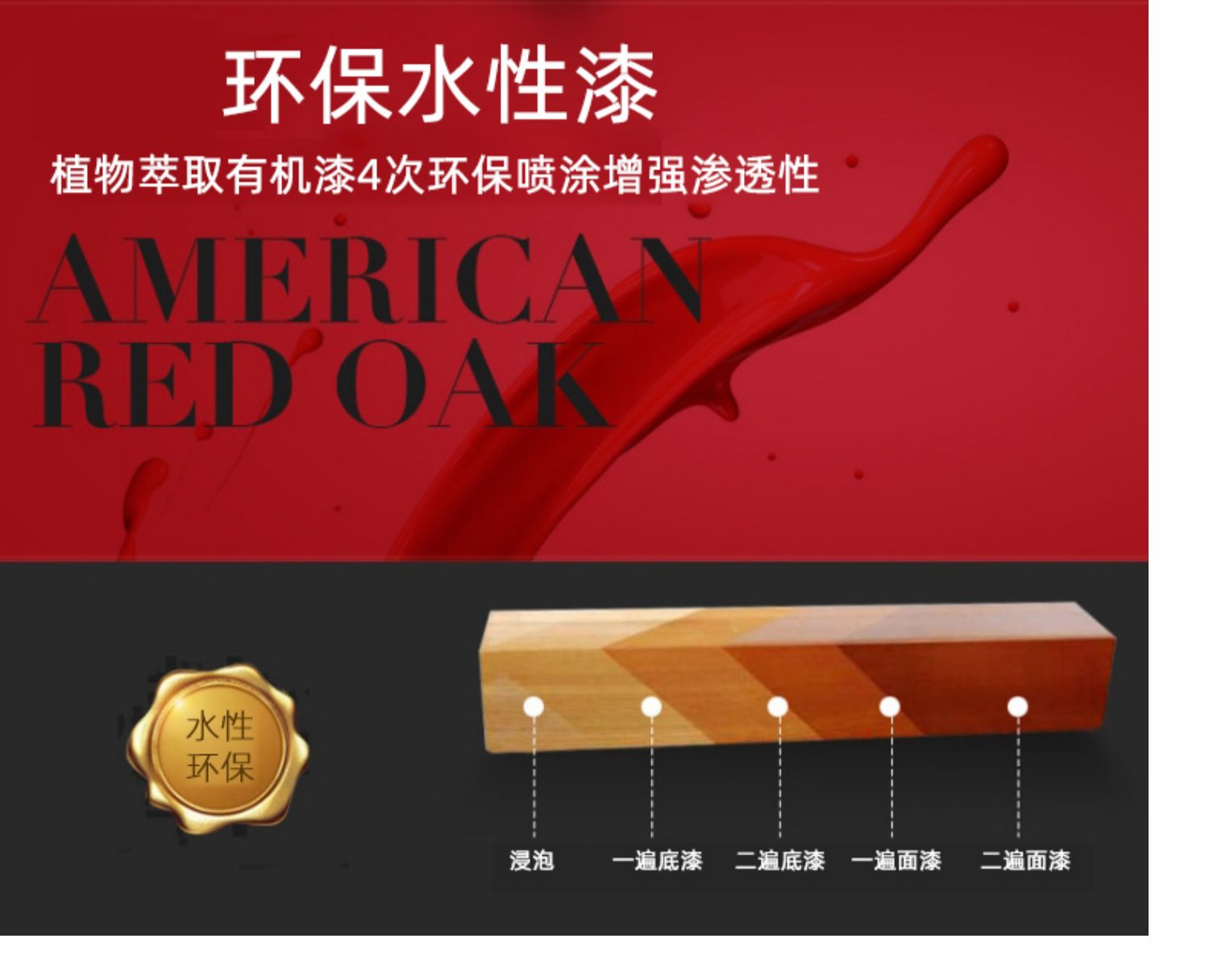 北京铝包木门窗别墅实木铝木复合窗密封隔音窗户封阳台厂家直销(图10)