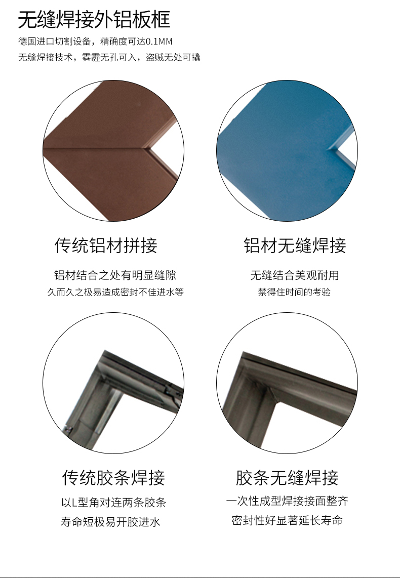 旭日风基础建材铝包木门窗德式木包铝门窗纯实木门窗断桥铝隔音窗(图11)