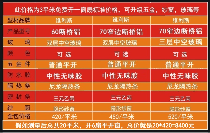 海螺断桥铝门窗 实德断桥铝阳光房 北京封阳台断桥铝系统窗隔音窗(图2)