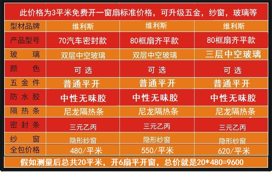 海螺断桥铝门窗 实德断桥铝阳光房 北京封阳台断桥铝系统窗隔音窗(图3)