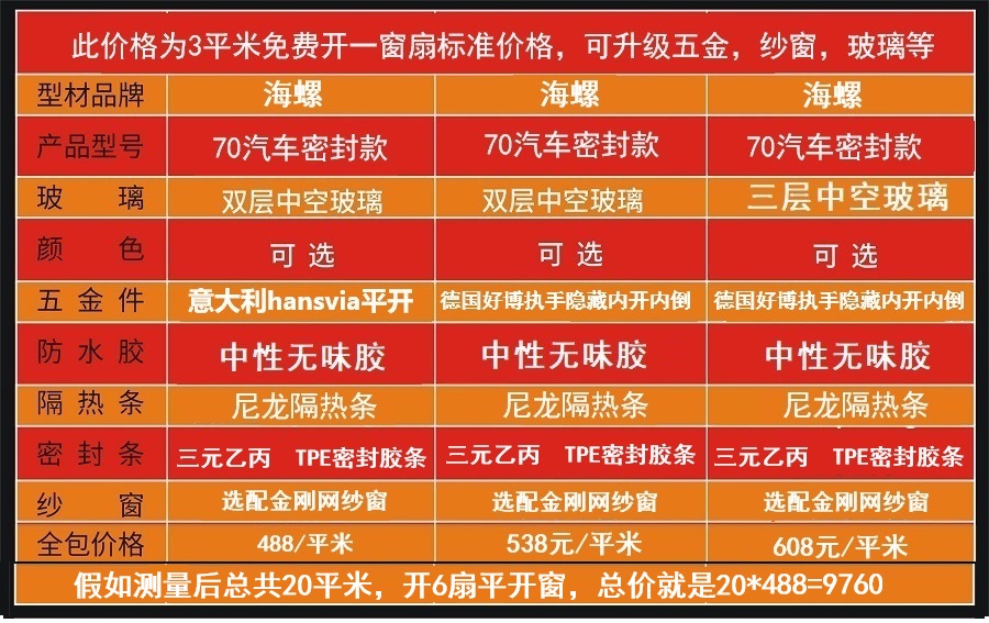 海螺断桥铝门窗 实德断桥铝阳光房 北京封阳台断桥铝系统窗隔音窗(图4)