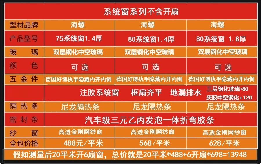 海螺断桥铝门窗 实德断桥铝阳光房 北京封阳台断桥铝系统窗隔音窗(图6)