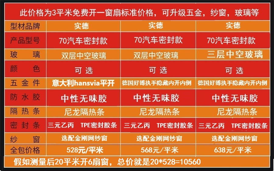 海螺断桥铝门窗 实德断桥铝阳光房 北京封阳台断桥铝系统窗隔音窗(图5)