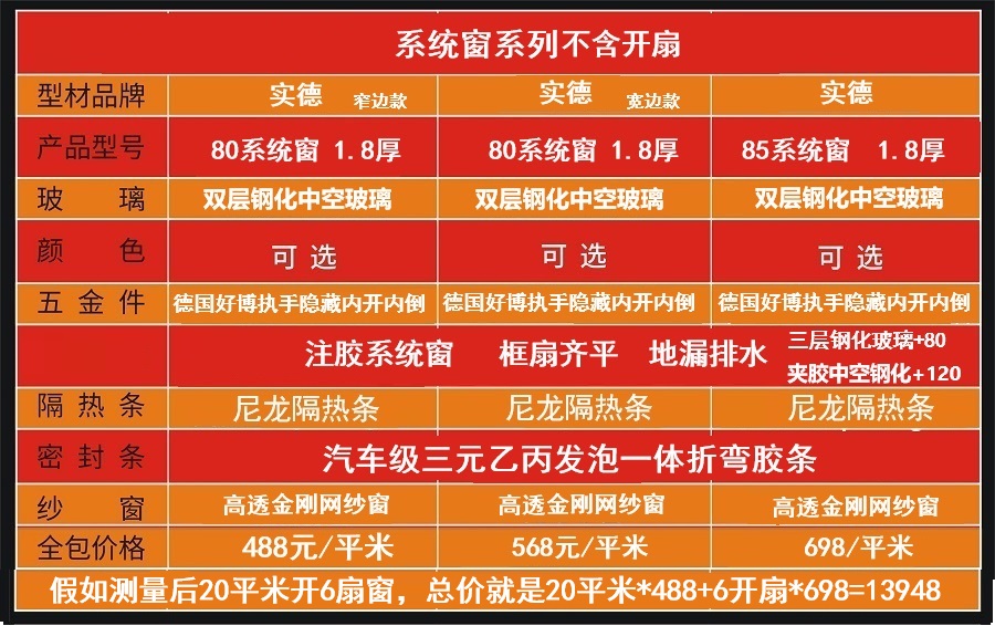 海螺断桥铝门窗 实德断桥铝阳光房 北京封阳台断桥铝系统窗隔音窗(图7)
