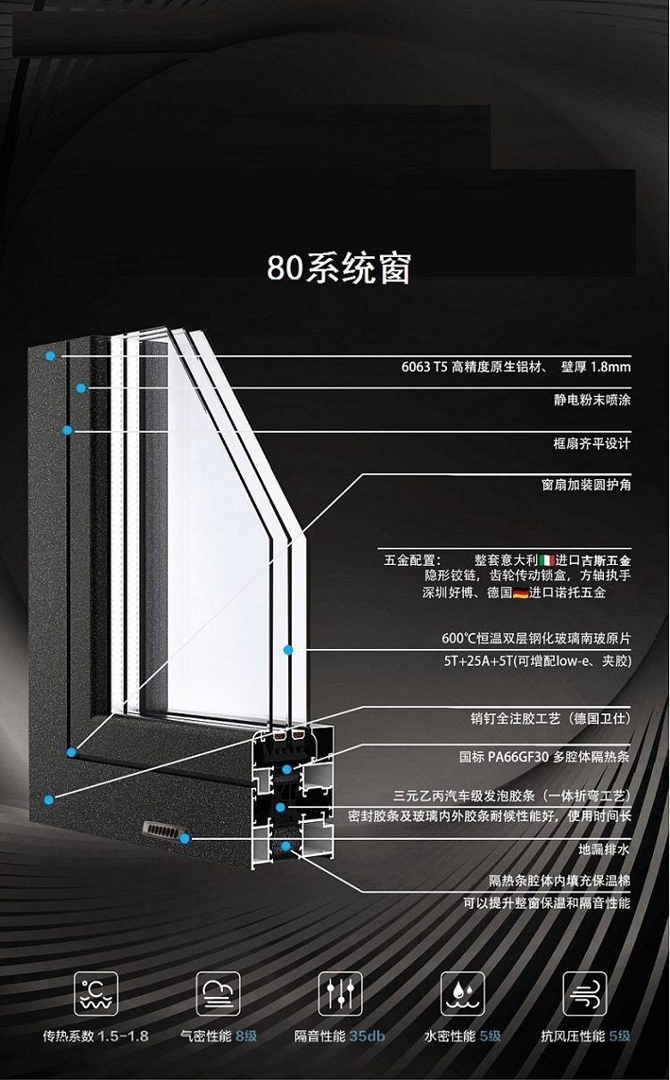 海螺断桥铝门窗 实德断桥铝阳光房 北京封阳台断桥铝系统窗隔音窗(图11)
