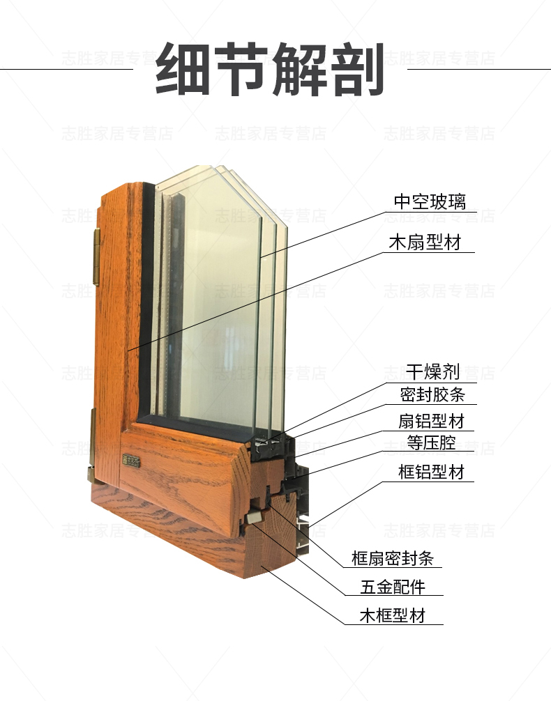 德式进口铝包木窗实木门窗铝包木窗纱一体木包铝隔音窗定制红橡木(图4)