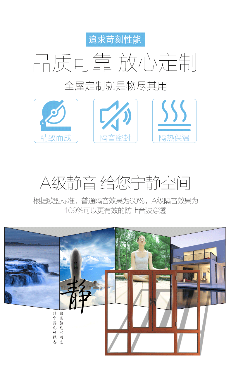 德国铝包木木包铝欧式纯实木门窗折叠门金钢网窗纱一体窗封阳台(图3)