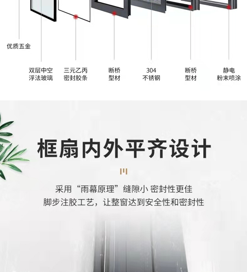 北京88断桥铝系统门窗封阳台封窗铝合金隔音玻璃落地窗内开内倒窗(图7)