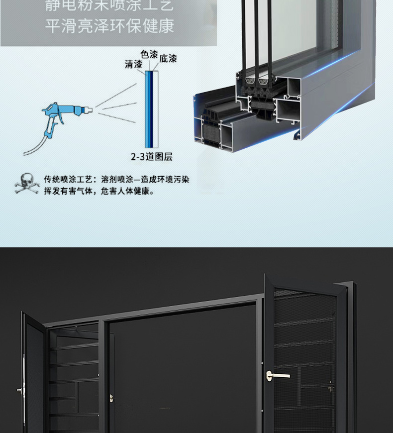北京88断桥铝系统门窗封阳台封窗铝合金隔音玻璃落地窗内开内倒窗(图21)