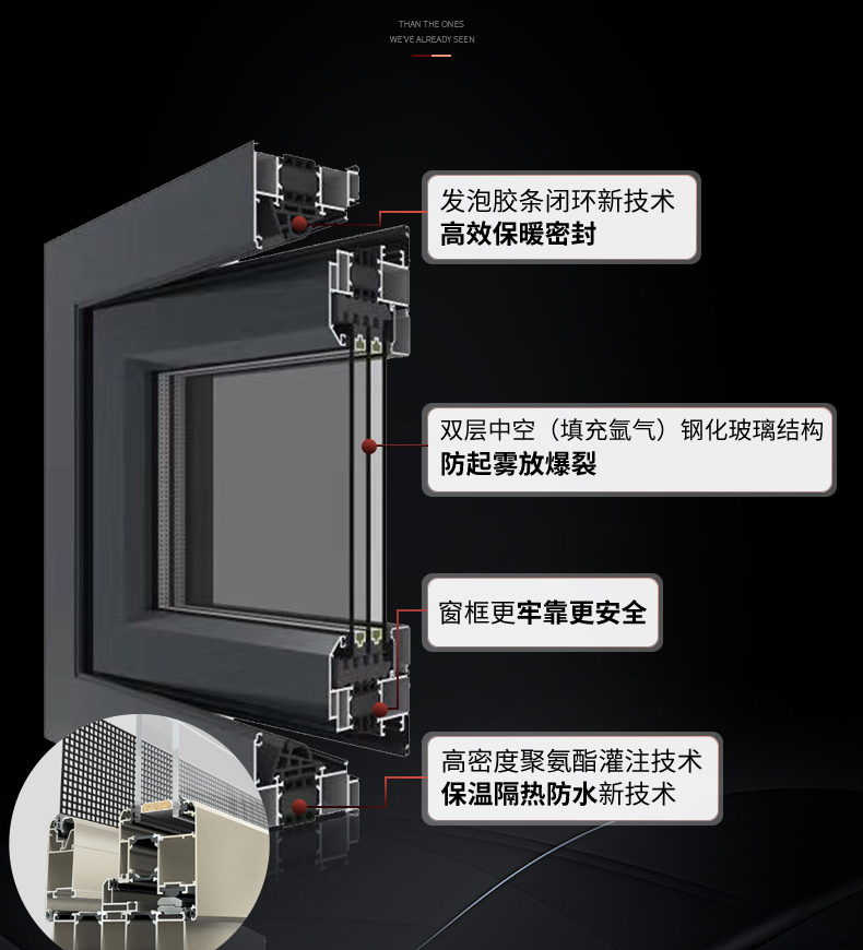 北京88断桥铝系统门窗封阳台封窗铝合金隔音玻璃落地窗内开内倒窗(图16)
