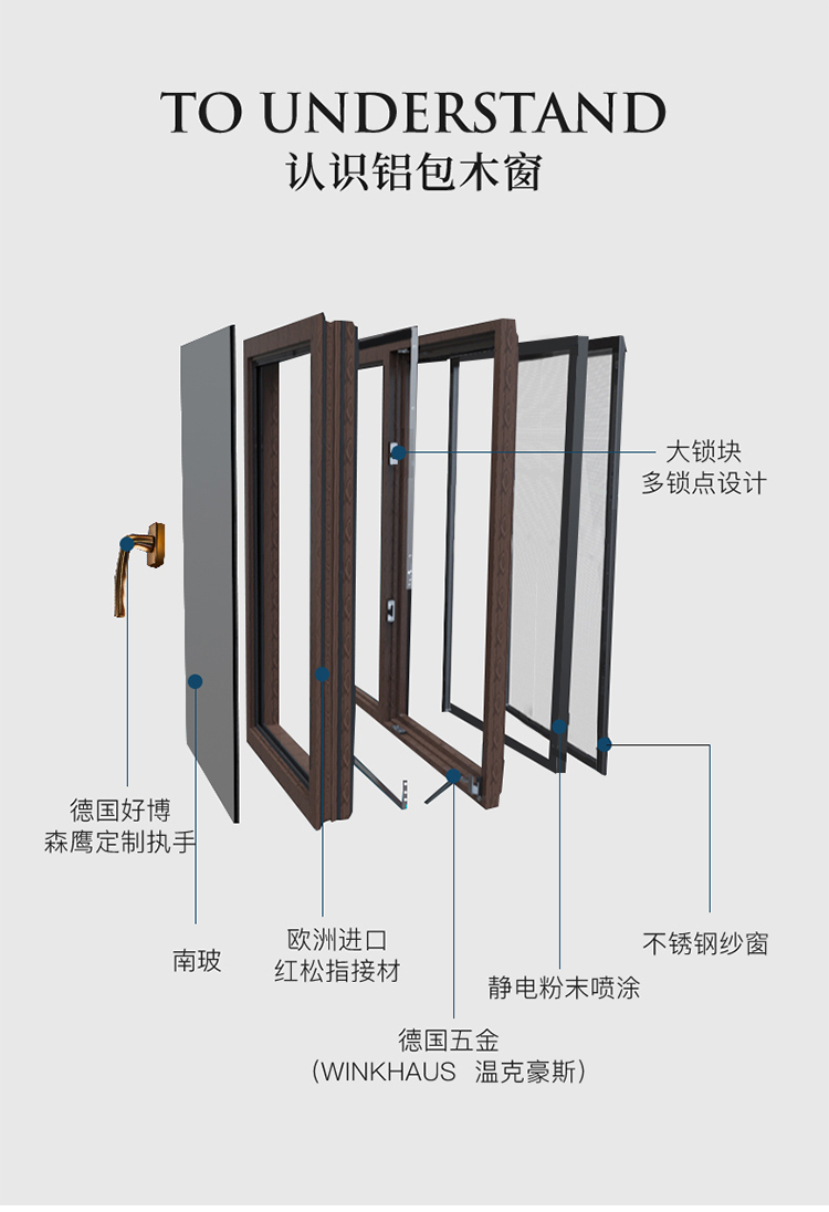 德国铝包木门窗木包铝阳光房木包铝门窗三层钢化玻璃隔音窗封阳台(图2)