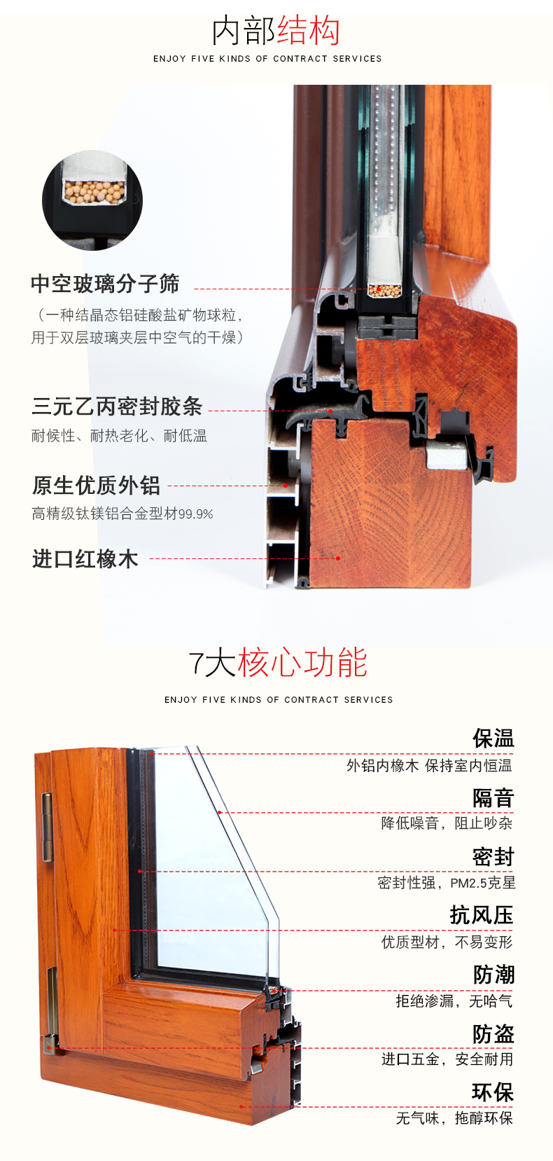 108铝包木窗纱一体系统门窗 木包铝实木门窗 别墅高档窗户阳光房(图3)