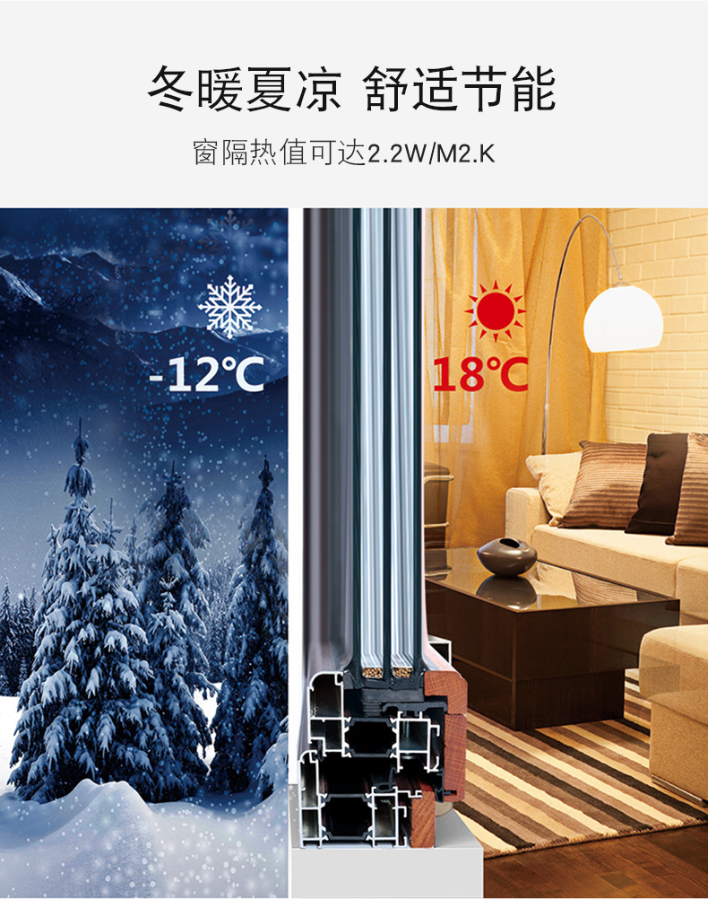 108铝包木窗纱一体系统门窗 木包铝实木门窗 别墅高档窗户阳光房(图6)