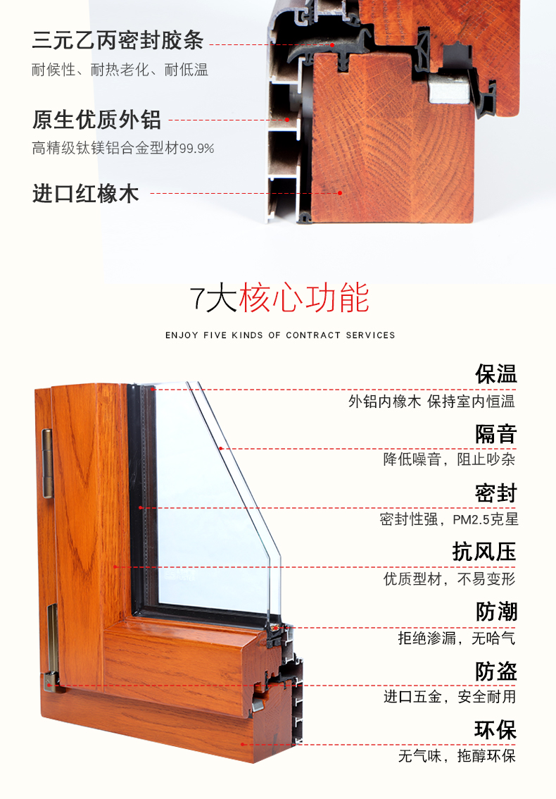 108铝包木窗纱一体系统门窗 木包铝实木门窗 别墅高档窗户阳光房(图5)