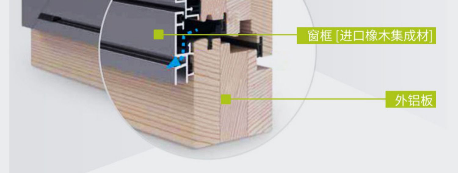 天津别墅高端铝包木门窗系统窗铝木复合窗户门定制木包铝红橡木(图6)