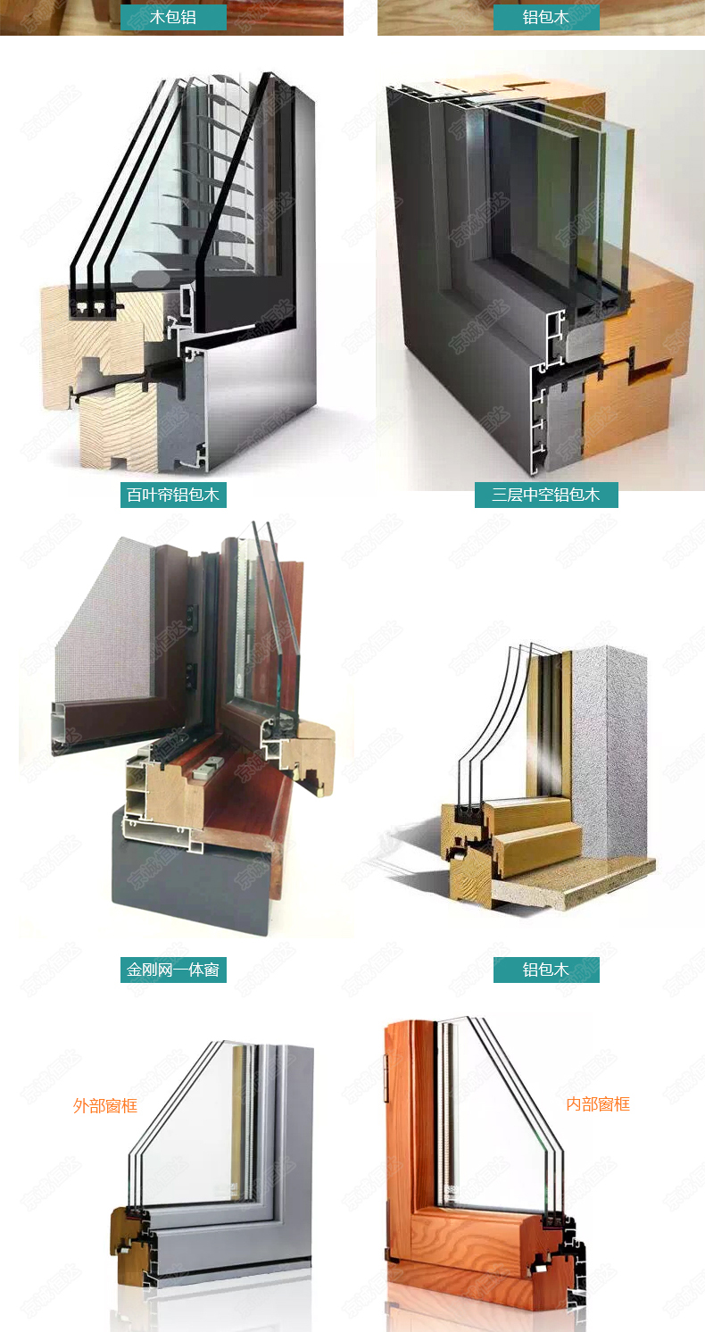 京诚恒达铝包木门窗隔音门窗平开窗封阳台卧室落地窗三层玻璃窗户(图10)