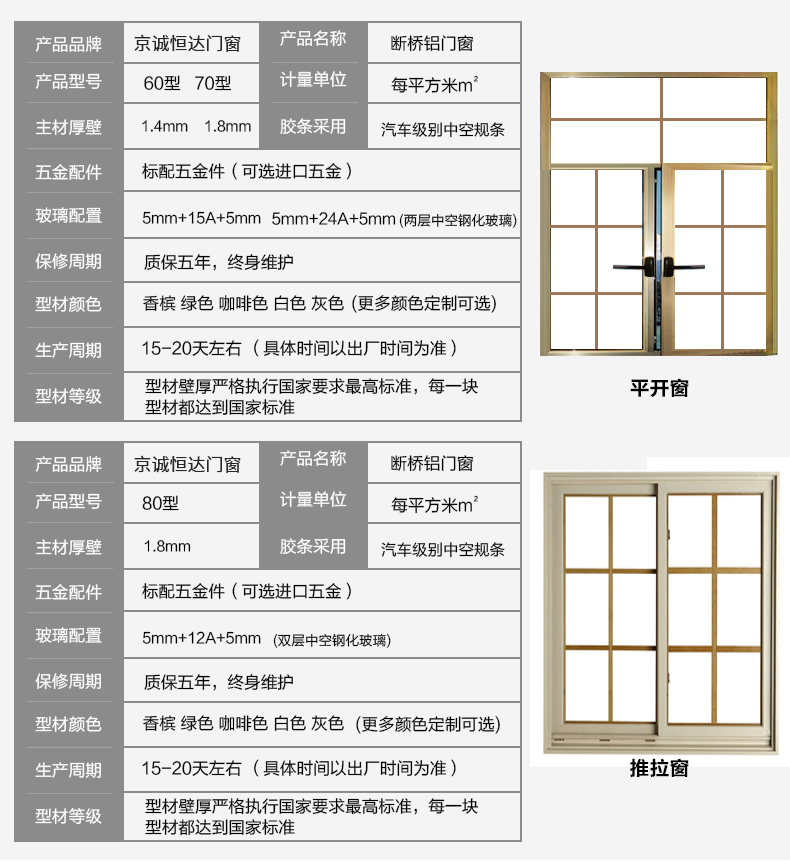 京诚恒达铝包木门窗隔音门窗平开窗封阳台卧室落地窗三层玻璃窗户(图22)